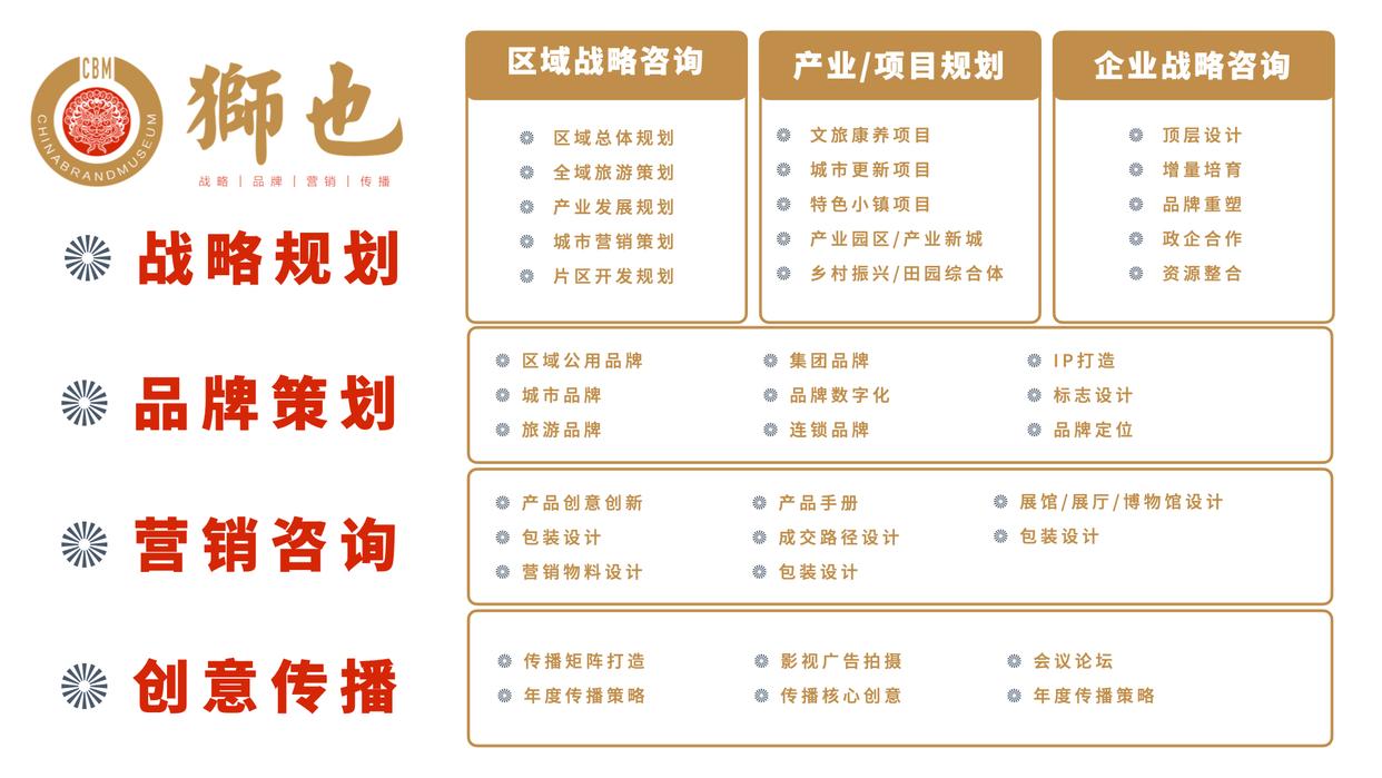 2024年全年资料免费大全,平衡执行计划实施_MZO77.673习惯版