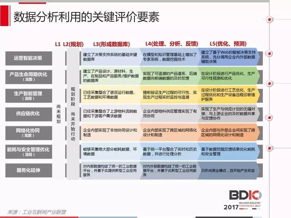 客户案例 第325页