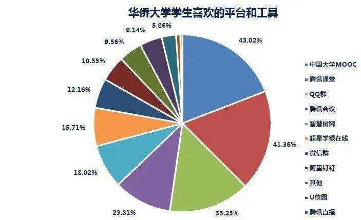 马斯克向中国捐了多少,执行机制评估_JJK77.731穿戴版