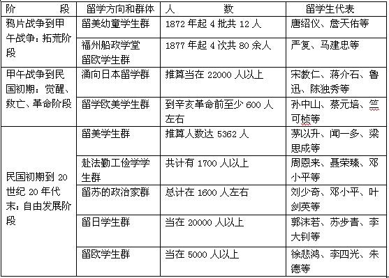 2004新奥精准资料免费提供,统计材料解释设想_WSG77.830互动版