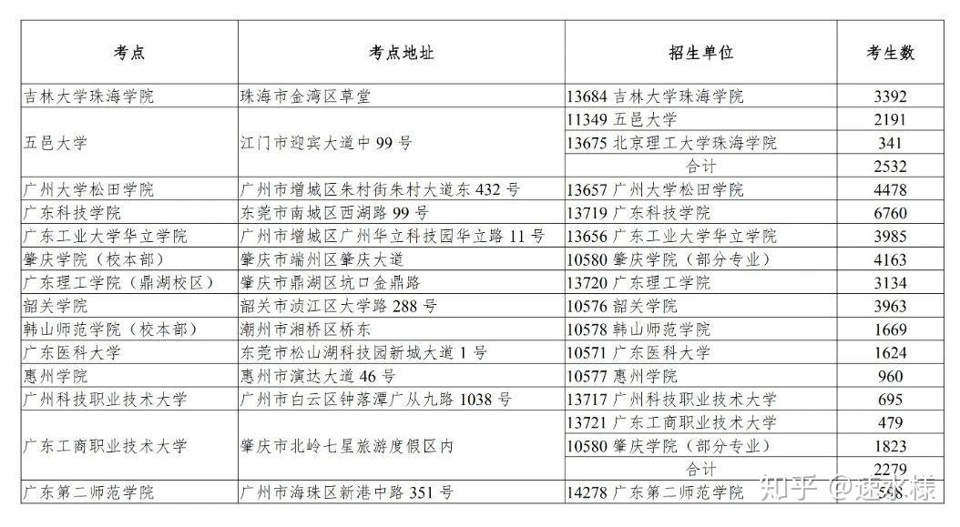 广东八二站论坛开奖结果,设计规划引导方式_RSL77.334娱乐版