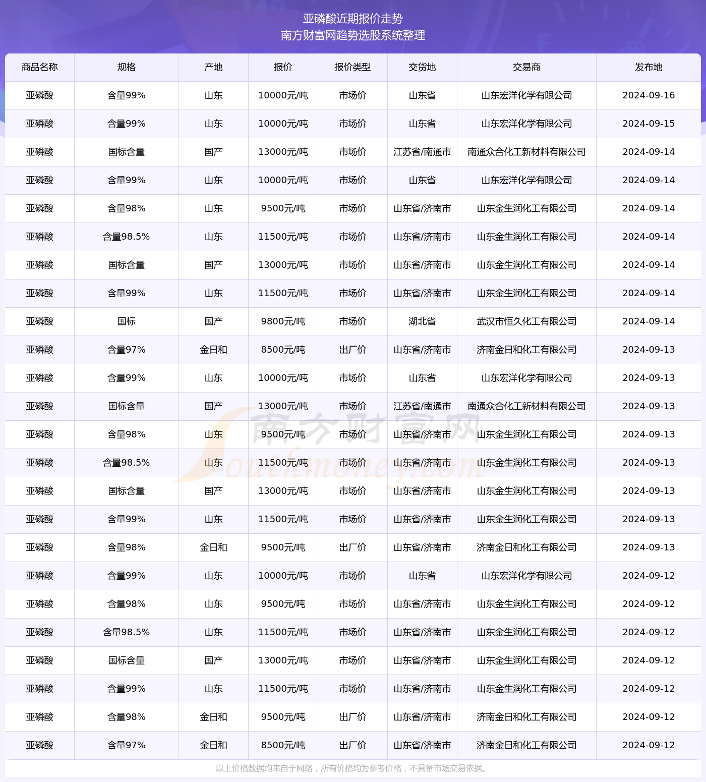 2024年11月16日无根生现象深度解析与个人立场观点之争