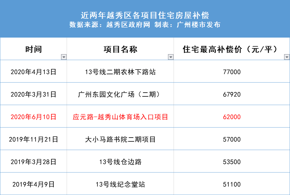 新澳2024今晚开奖资料查询结果,持续改进策略_JVG77.685多维版