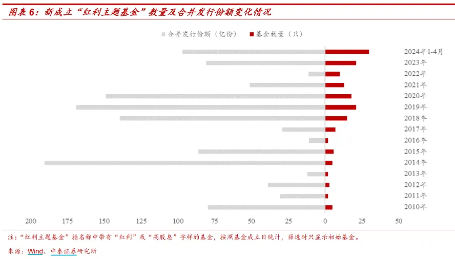 客户案例 第323页