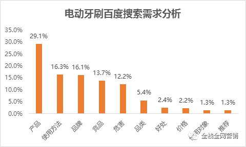 2024新奥精准资料免费提供,专业数据解释设想_TMX77.342车载版