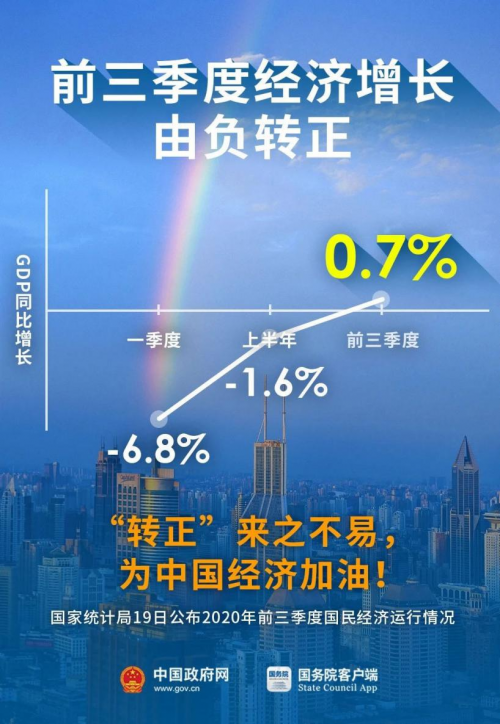 澳门最精准正最精准龙门客栈,科学数据解读分析_UEJ77.714携带版