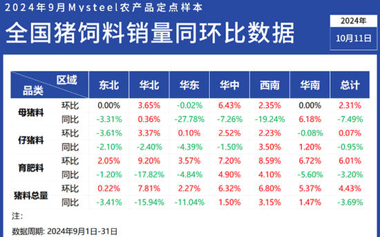 新澳2024年开奖记录,全方位数据解析表述_SNI77.829增强版