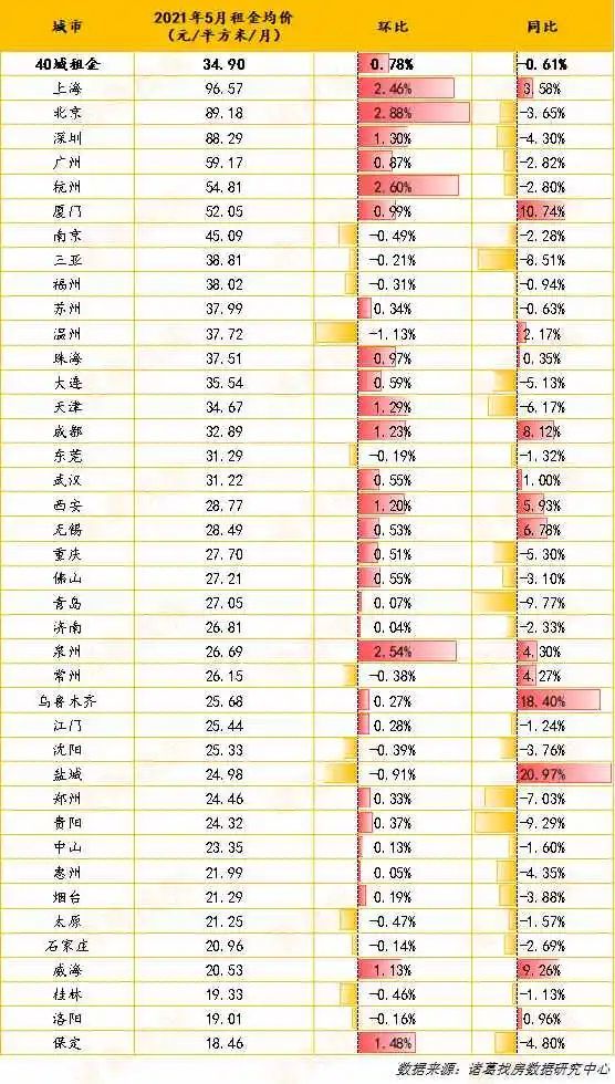 产品中心 第320页