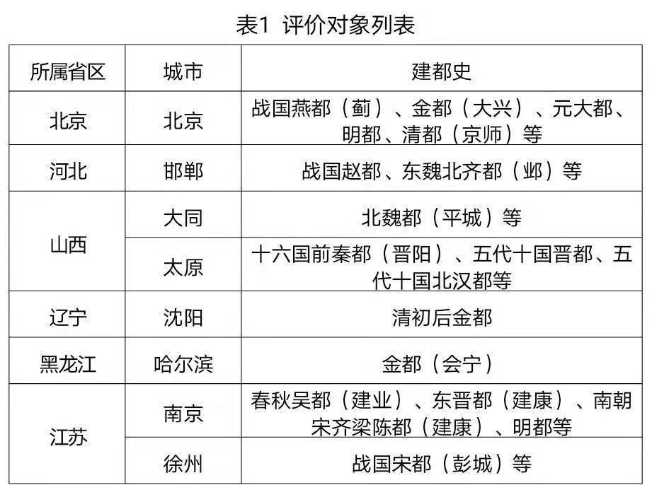 跑狗图2024年今期,系统评估分析_GUG77.755数字版