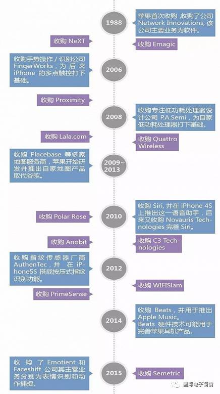 澳门特马今晚开什么码,系统评估分析_AQZ77.531全球版