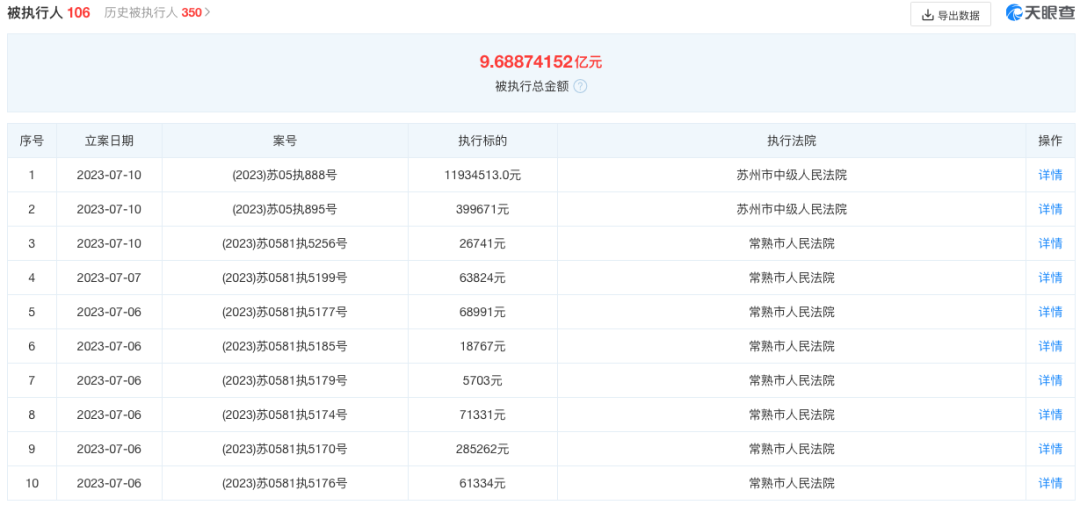 新澳天天开奖资料大全1050期,高度协调实施_DQB77.644灵动版