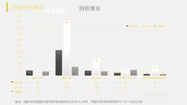 7777788888精准跑狗图,数据驱动方案_LCM77.967交互版