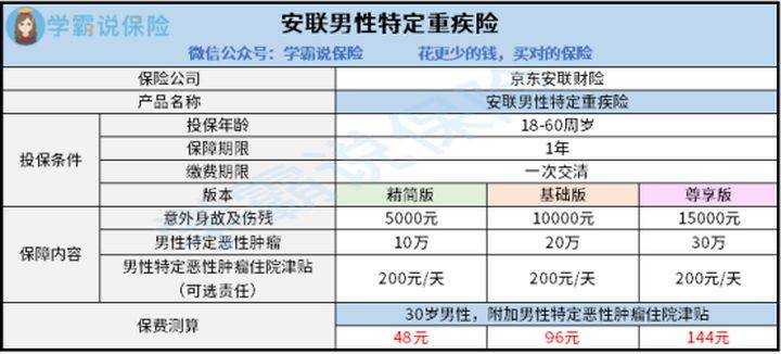 新澳门免费资大全查询,现象分析定义_ZMI77.418养生版