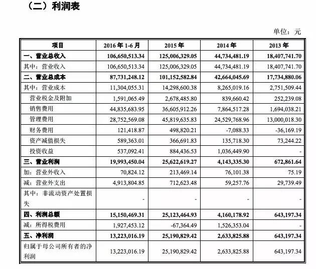 2024全年资料免费大全功能,持续性实施方案_MLR77.760内容版