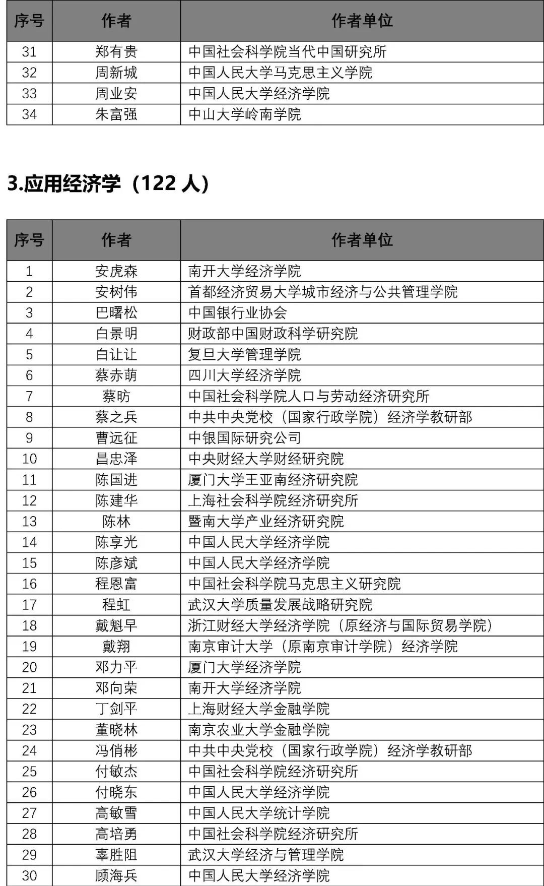 2024新奥资料免费精准资料,专家解说解释定义_JNB77.359无线版