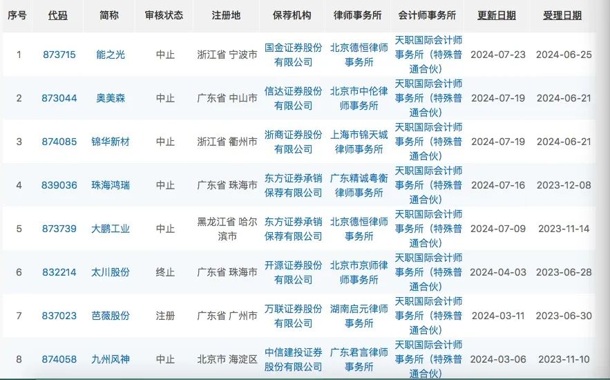 新澳天天开奖资料大全的推荐理由,决策支持方案_RAB77.453灵动版