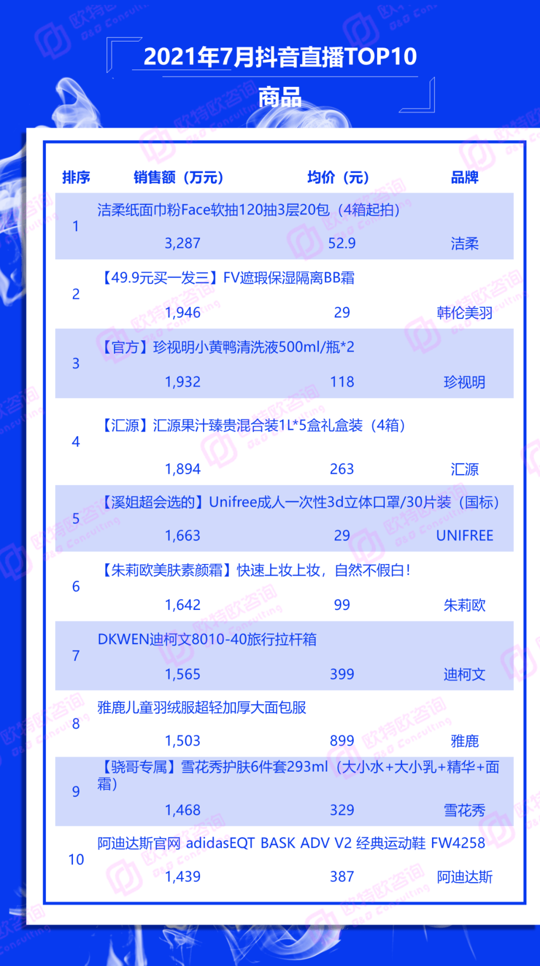 三期内必开特一肖,安全设计方案评估_GFS77.439品牌版