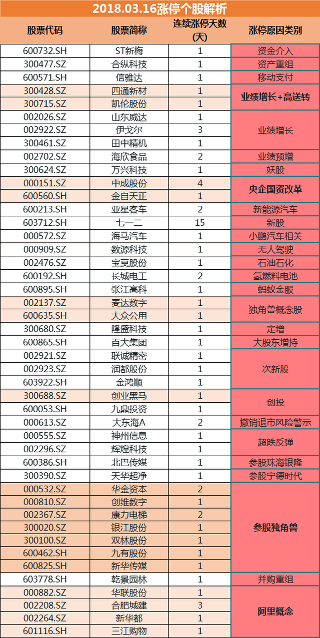 2024新澳正版免费资料大全,平衡执行计划实施_GCQ77.421趣味版