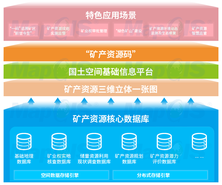 管家婆一码中奖,创新解释说法_OQU77.164高级版