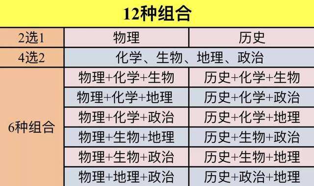 新澳门天天开奖结果,详细数据解读_QLR77.983融合版