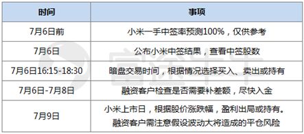 二四六免费资料大全板块,专业解读方案实施_RCX77.982快速版