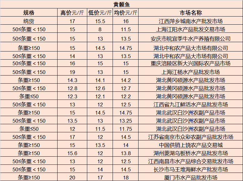 曲阜最新招聘临时工市场动态，需求与个人选择深度探讨