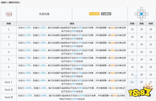 新奥全部开奖记录查询,精细化方案决策_OAU77.685专门版