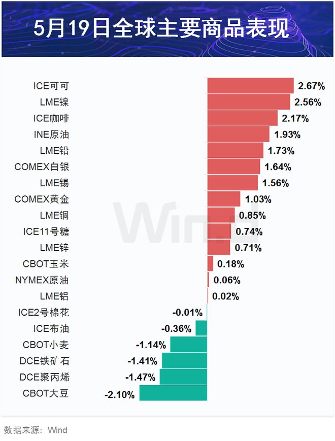 白小姐三肖三期必出一期开奖虎年,稳固执行战略分析_COD77.443后台版