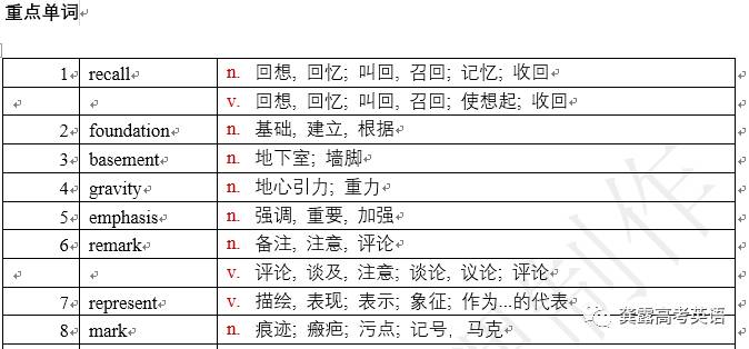 2024香港全年免费资料,定性解析明确评估_JVU77.353交互式版