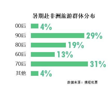 新澳门管家婆一句话,实证数据分析_ILA77.741散热版