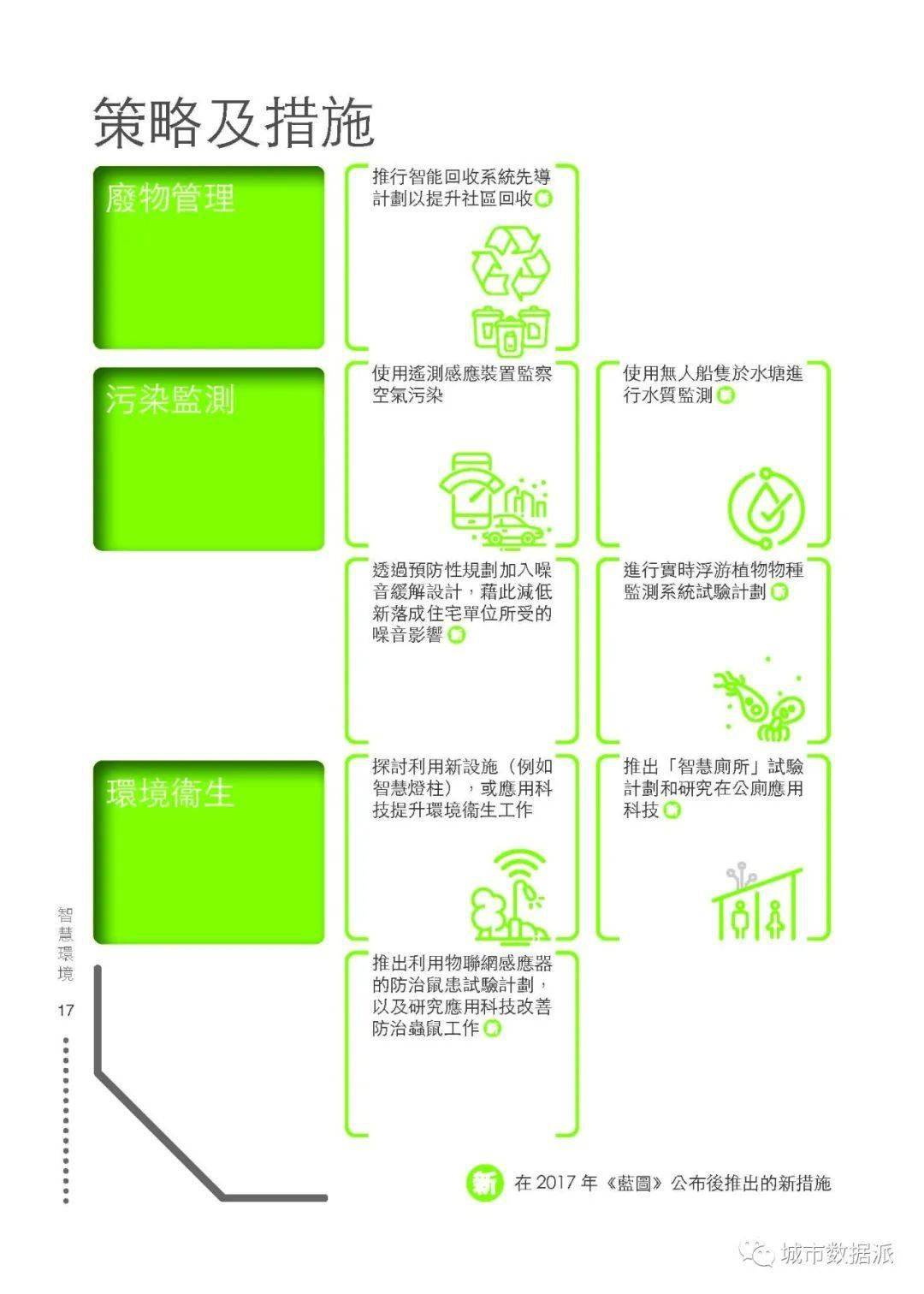 2024香港跑狗图新版,持续性实施方案_QLX77.551多媒体版