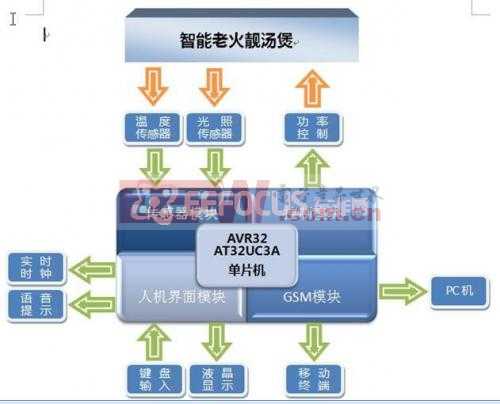 今晚必出三肖,互动性策略设计_VXW77.415物联网版