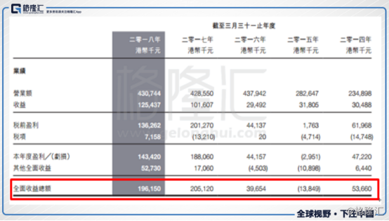 新澳门内部一码精准公开,专业调查具体解析_ZLC77.406品牌版