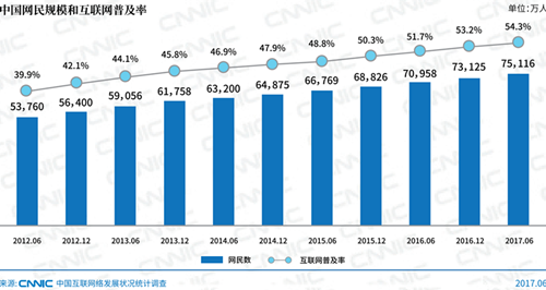 香港4777777开奖结果+开奖结果一,时代变革评估_BZJ77.99户外版