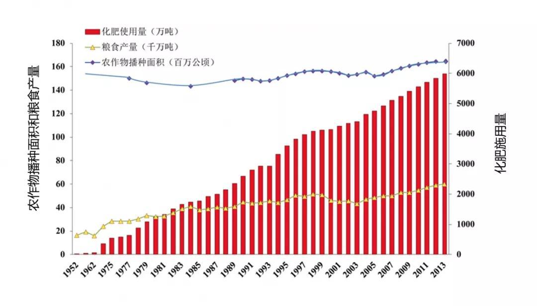 购车流程 第314页