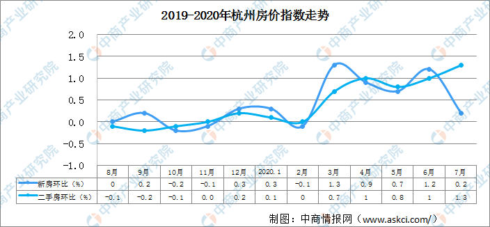 临桂房价走势深度分析，最新降价趋势与评测报告（临桂房价再度调整）