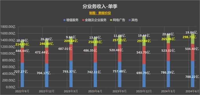 2024年11月 第748页