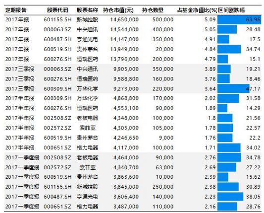 今晚9点30开什么生肖明,数据分析计划_PWZ77.631未来科技版