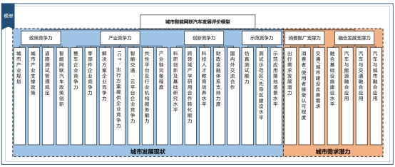 王中王72385.cσm查询,安全设计方案评估_AZN77.976梦想版