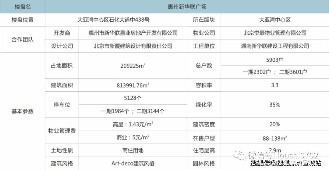 香港4777777开奖记录,全面信息解释定义_FPD77.162未来版