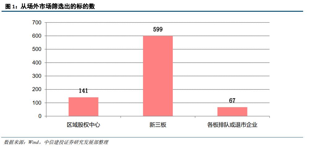 白小姐三期必开一肖,全面数据分析_LGJ77.870交互式版