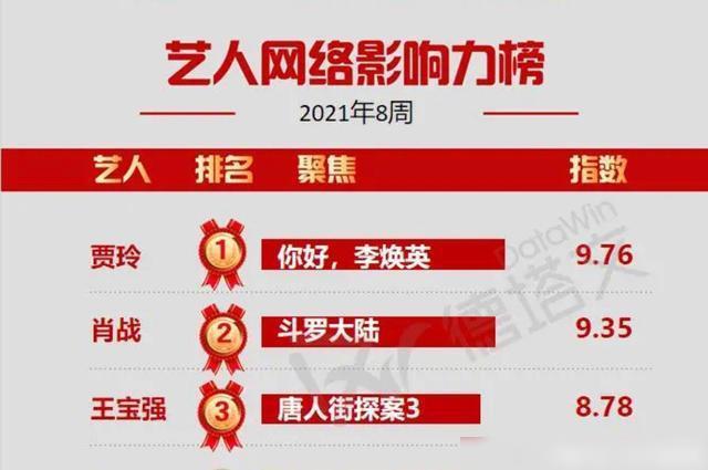 澳门三肖三码精准100%黄大仙,新式数据解释设想_NEW77.351可靠版