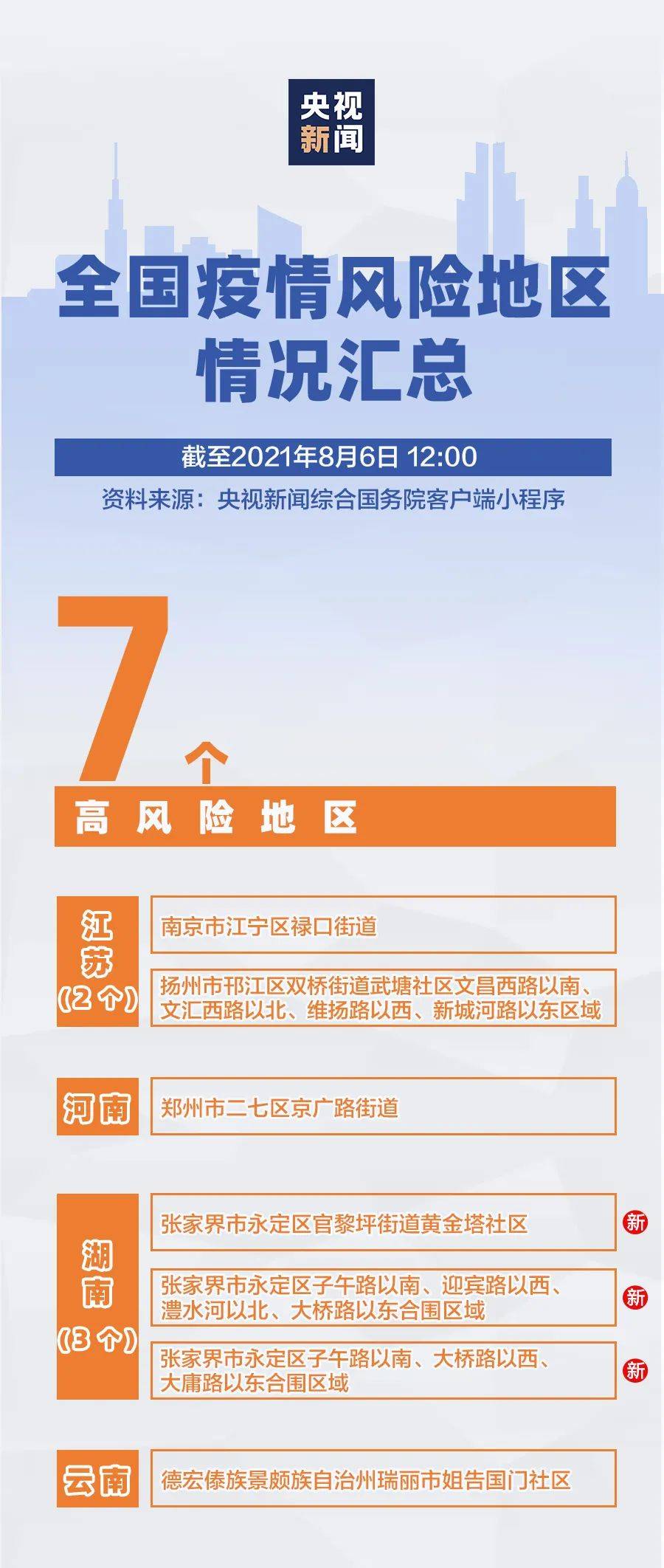 武汉疫情下的绿色避风港，自然美景探索之旅的最新报道（2024年11月16日）