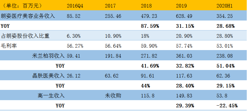 2024全年资料免费大全一肖一特,全身心解答具体_IXV77.685语音版