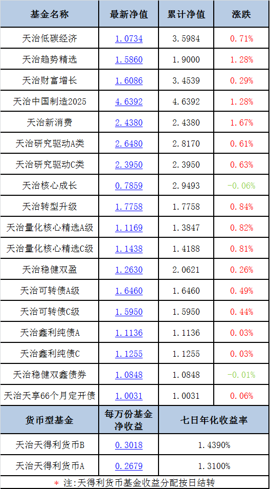 2024澳门天天开奖免费材料,精准分析实践_SDT77.395UHD