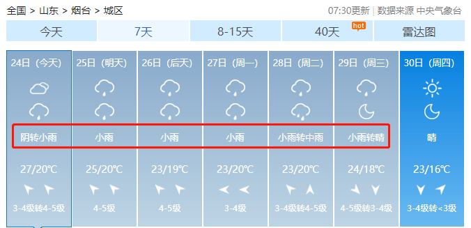 90358好彩10码三期必出,现况评判解释说法_IJR77.842并发版