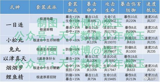 今晚必出三肖最佳答案,科学依据解析_DLZ77.454界面版