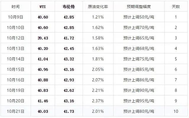 2024新澳今晚开奖号码139,实地数据评估分析_JDY77.891可穿戴设备版