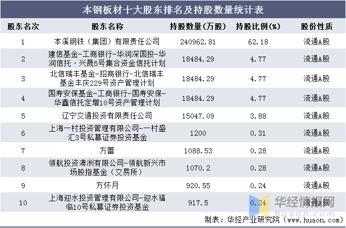 新澳门内部资料精准大全,统计材料解释设想_HLK77.474演讲版