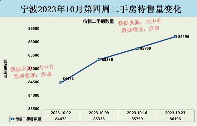 宁波楼盘最新价格排行解析，获取最新信息的初学者与进阶用户指南（11月16日更新）